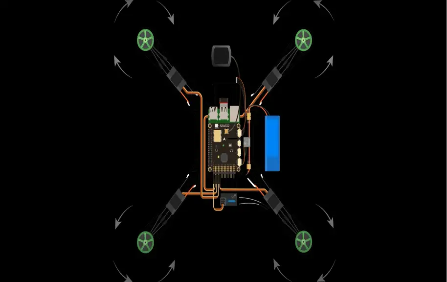 How to Fix a Drone that won't take-off (Propellers Spinning)? - Droneoids